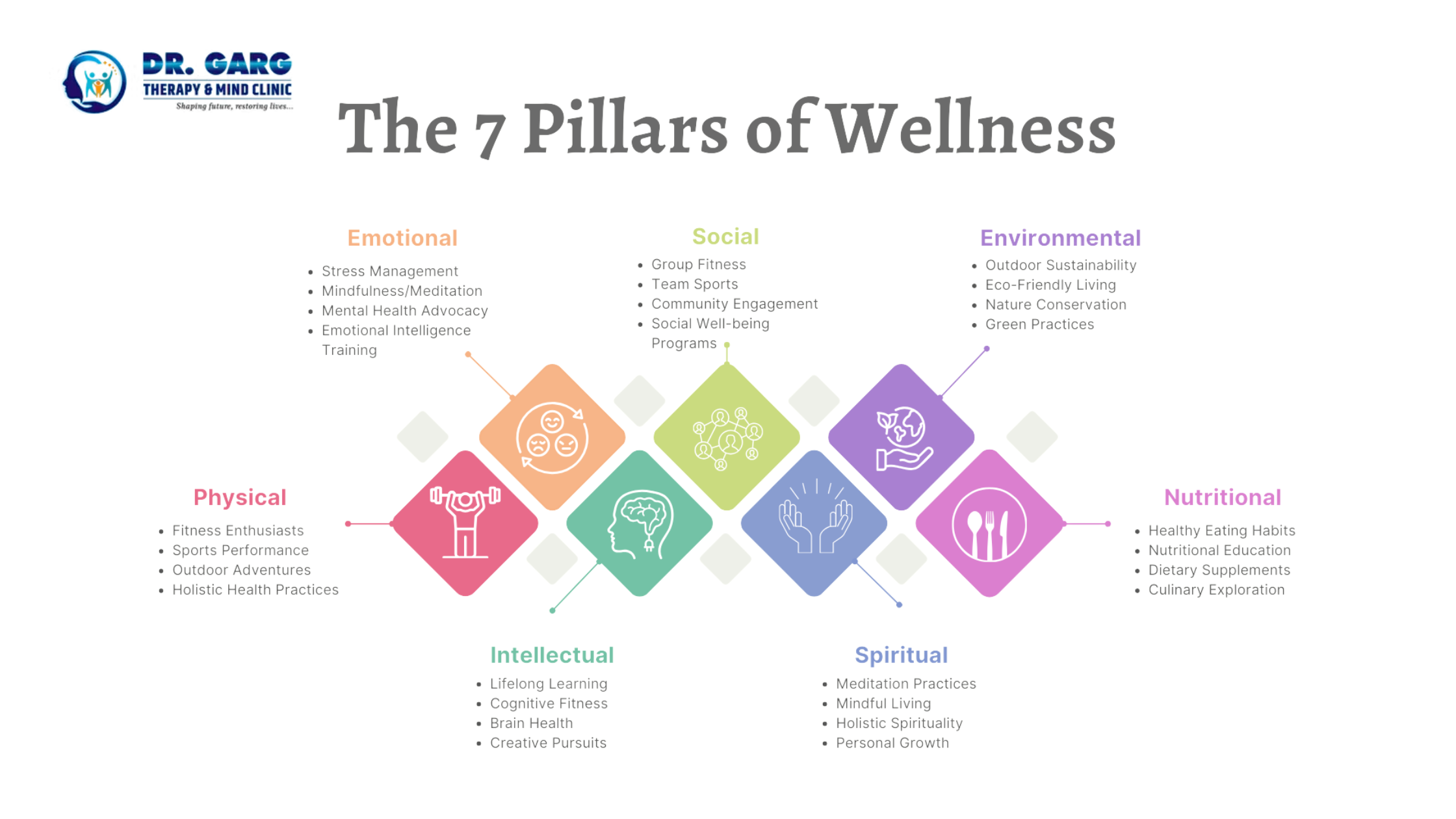 blue white modern marketing blog banner